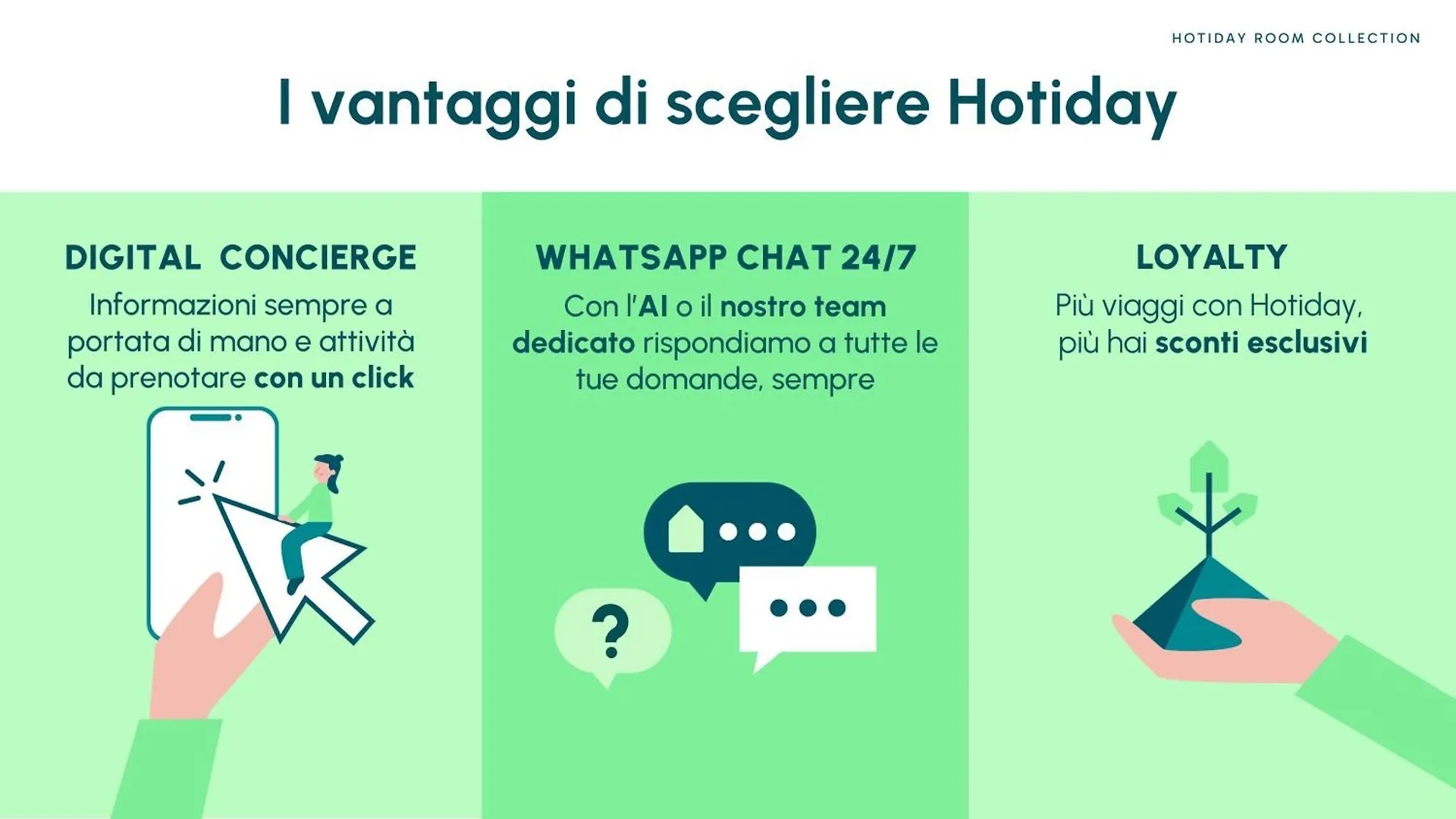Hotiday Room Collection - Cefalu Mazzaforno 4*,